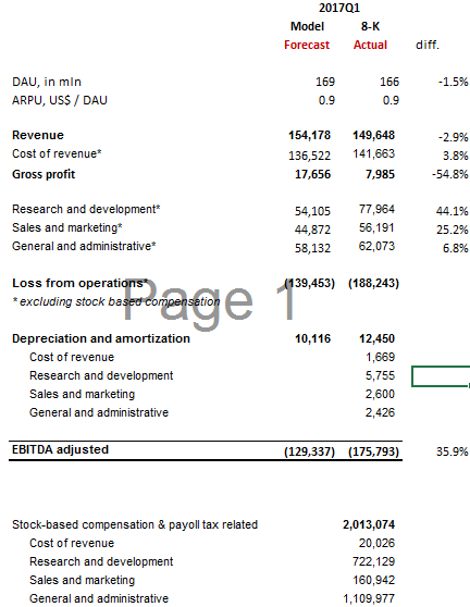 2017Q1-earnings-1-