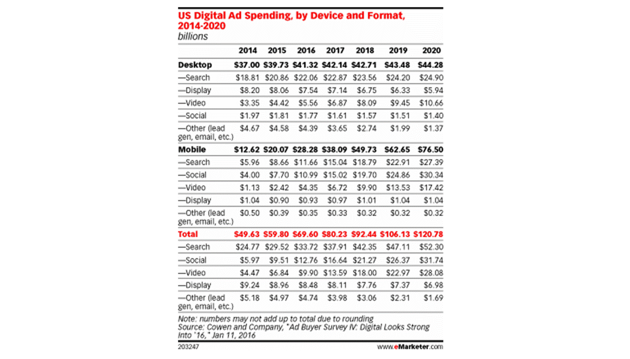 Snapchat-IPO-video-advertising-mobile-desktop-2-1-