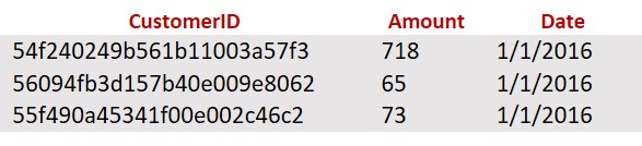 table0-1-