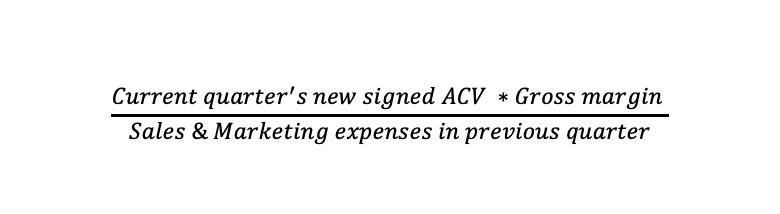 SaaS Magic Number: measuring scaling efficiency